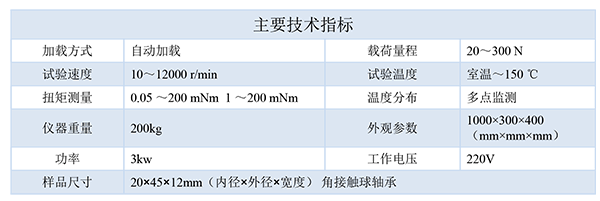 技術(shù)指標-600.png